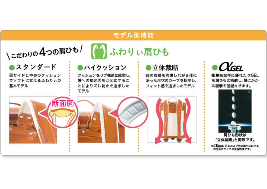 大事なのは背負い心地?ショルダーベルトの重要性とは